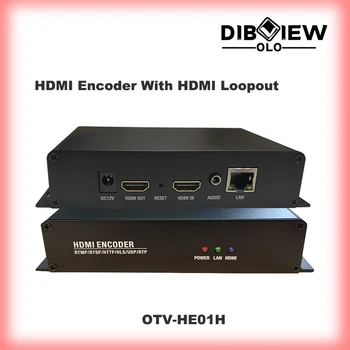 HR100 NDI HX SRT HLS הזרמת מדיה וידאו H265 HEVC H264 HDMI IPTV מקודד עם loopout Facebook Youtube RTSP לחיות הפרויקט